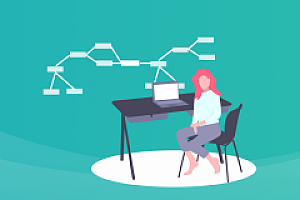 Spring Cloud 微服务架构设计实现广告系统(新版)