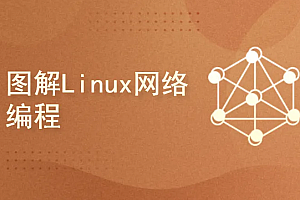 图解linux网络编程