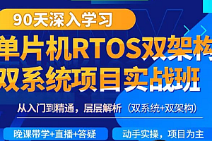90天深入学习单片机RTOS双架构双系统