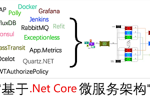 基于.Net Core微服务架构视频教程