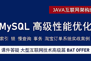 51CTO Mysql性能优化–索引优化(索引不再是黑盒子)