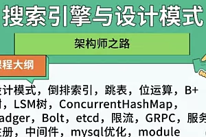 分布式搜索引擎与设计模式–高性能golang