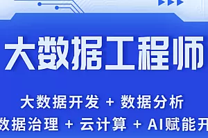 SGG大数据线下班2025