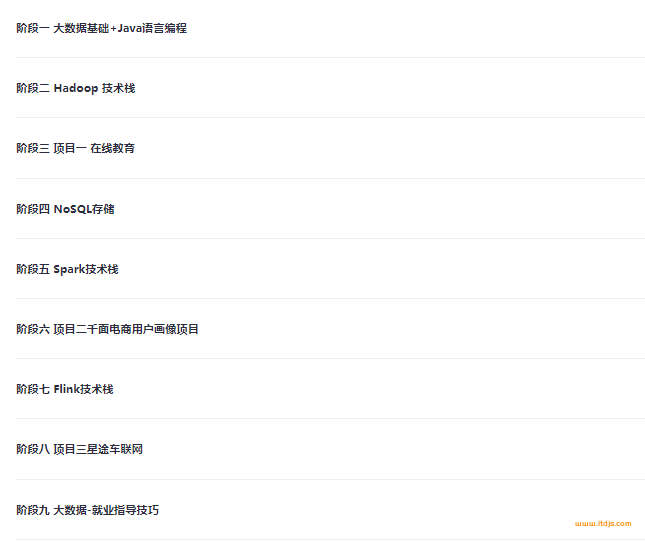 黑马博学谷 零基础大数据在线就业班 完结无密网盘分享 黑马大数据课程 独角兽资源站