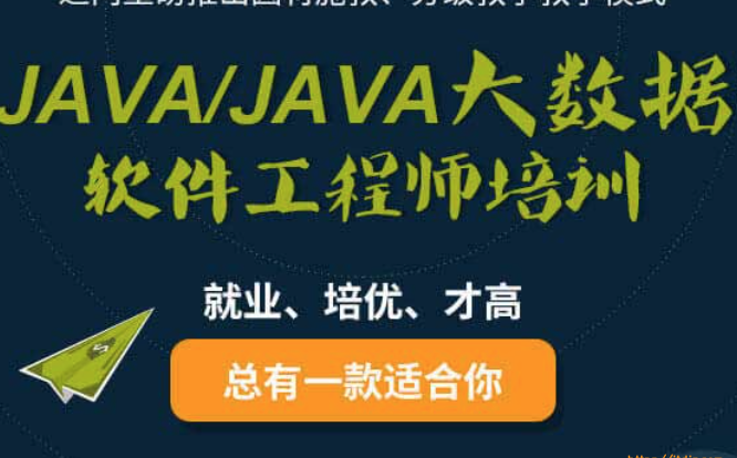 达内Java大数据培优班封面图