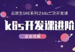 k8s/kubernetes源码二次开发封面图