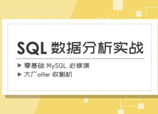 漫画SQL—mysql 必修课封面图