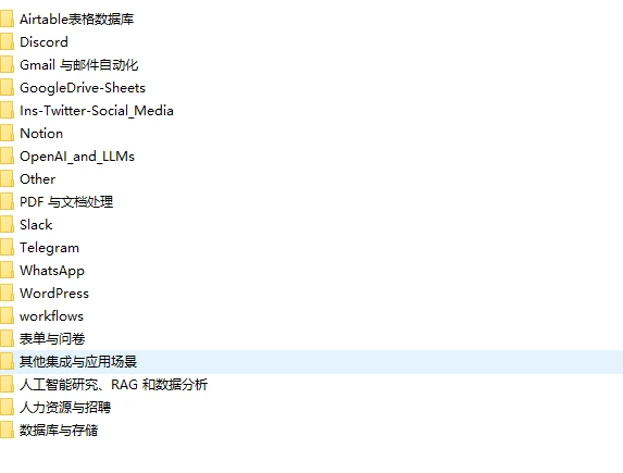 N8N工作流模板2400套|一键导入,覆盖全场景