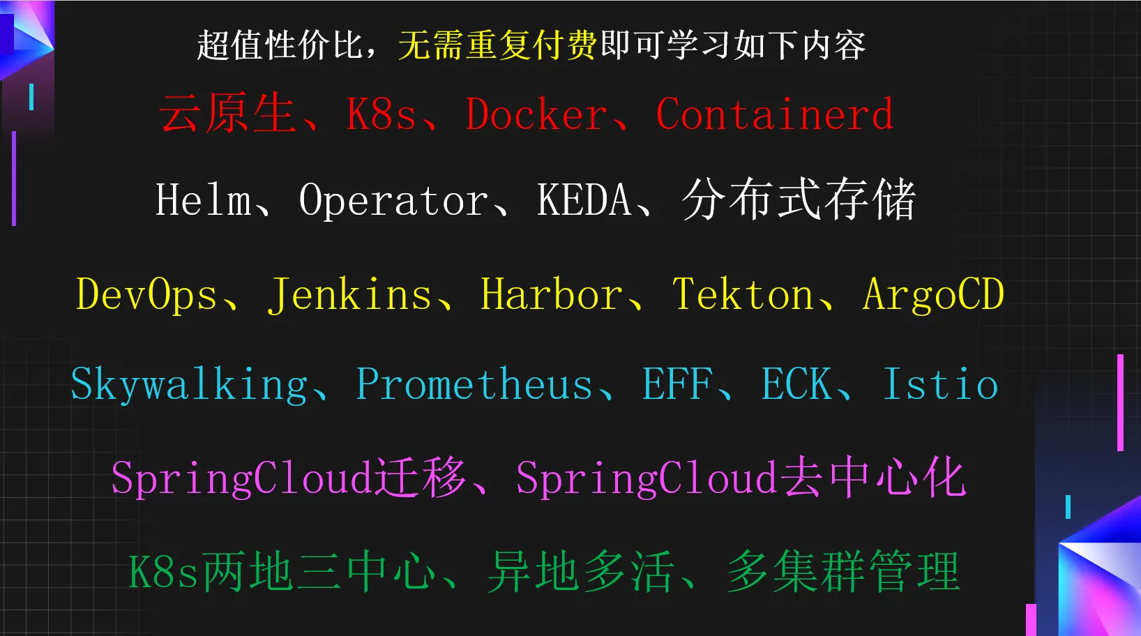 K8s企业级深度研修实战:云原生、DevOps、可观测性、弹性伸缩、服务网格、异地多活